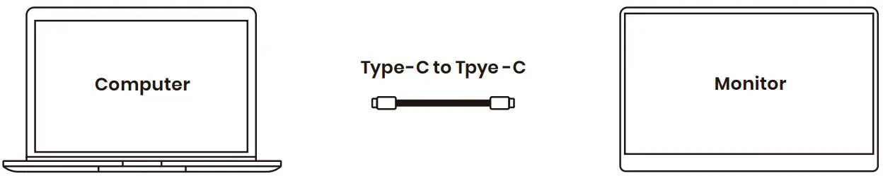 LAPTOP (With Type-C)