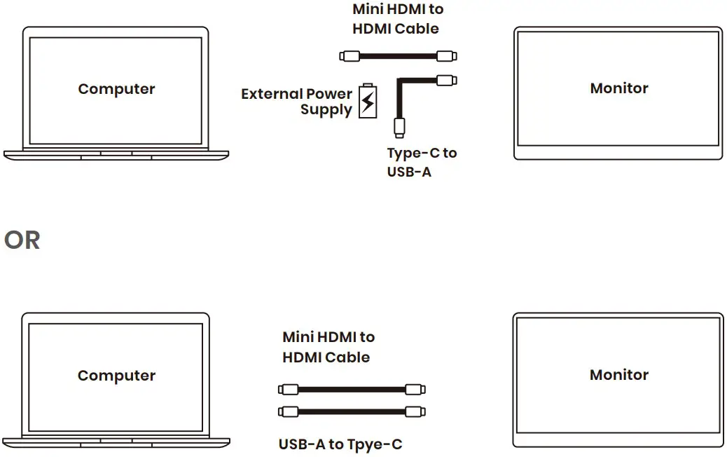 PC / Laptop (With HDMI Port)