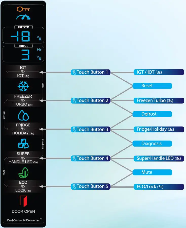 Walton-WNI-6A9-GDSD-DD-Fridge-fig-1