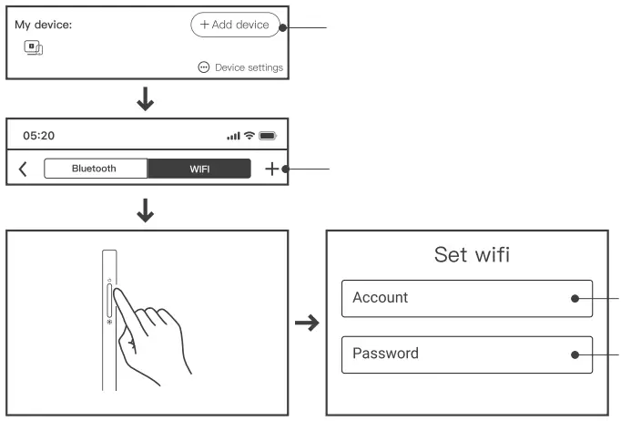 How to setup the network connection?