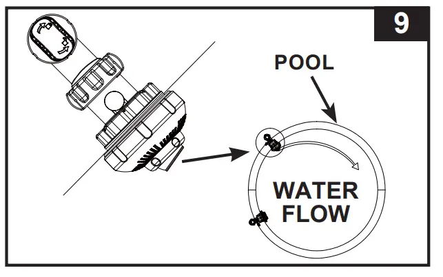 Pool Inlet - Nozzle & Plunger Valve Setup (Optional)
