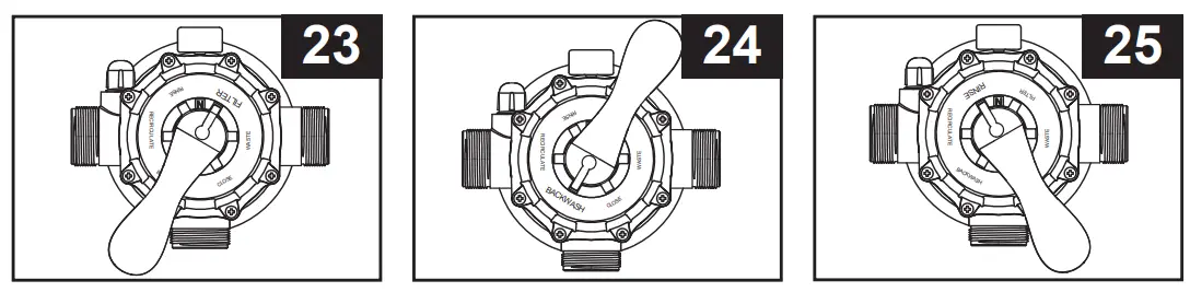 Operating Instruction