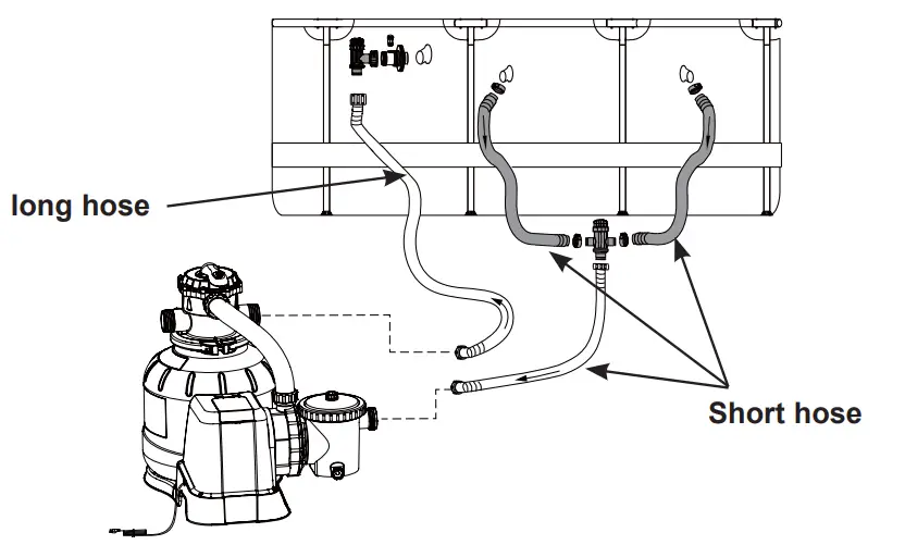 For Pools with Dual Suction Outlets Configuration: