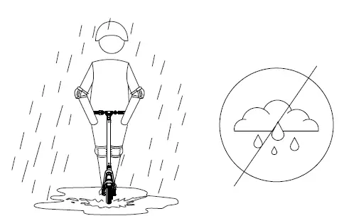 ADRENALINE-KICK-X9-Pro-Electric-Scooter-fig-16