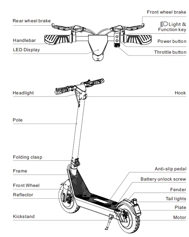 ADRENALINE-KICK-X9-Pro-Electric-Scooter-fig-3