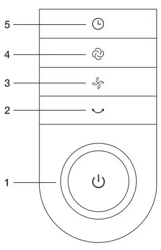 Pro-Breeze-PB-F06B-16-Inch-Pedestal-Fan-fig 3