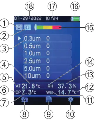 REED-R9930-Air-Particle-Counter-fig-3