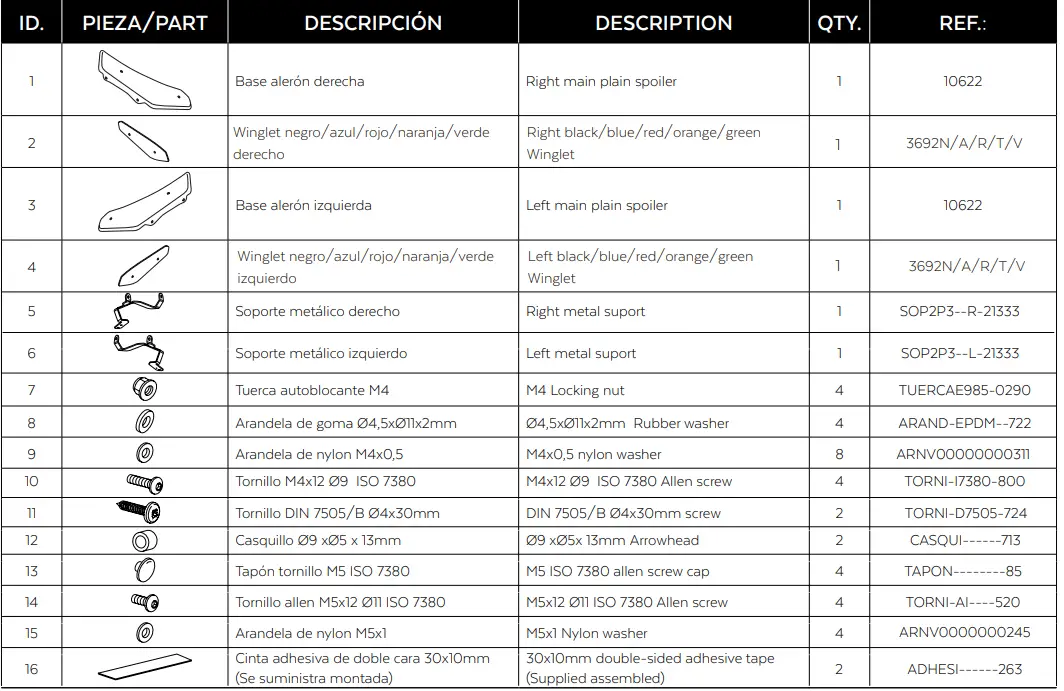 Puig-CBR650R-Downforce-Spoilers-fig-2