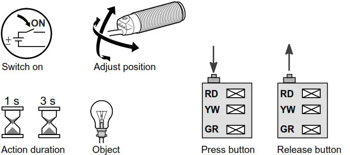 Schneider Electric XUK0AKSAM12 Photo Electric Sensor - fig 1