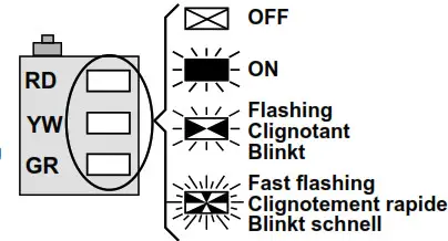 Schneider Electric XUK0AKSAM12 Photo Electric Sensor - fig