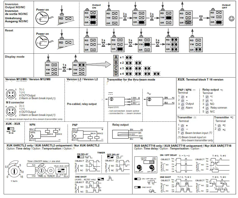 Schneider Electric XUK0AKSAM12 Photo Electric Sensor - fig11