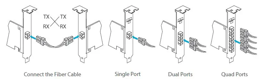 FS-X550AT2-T2-Ethernet-Network-Adapter-10