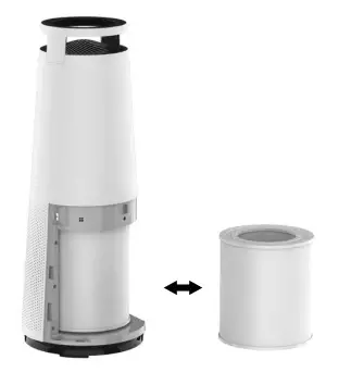 DH-Lifelabs-Sciaire +-HEPA-Air-Purifier-fig 3