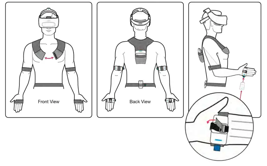 Penumbra 2AQU7 Immersive System - necessary