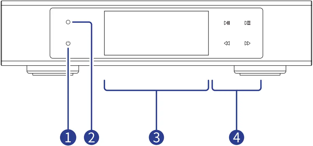 MATRIX AUDIO element S - Parts and names 1