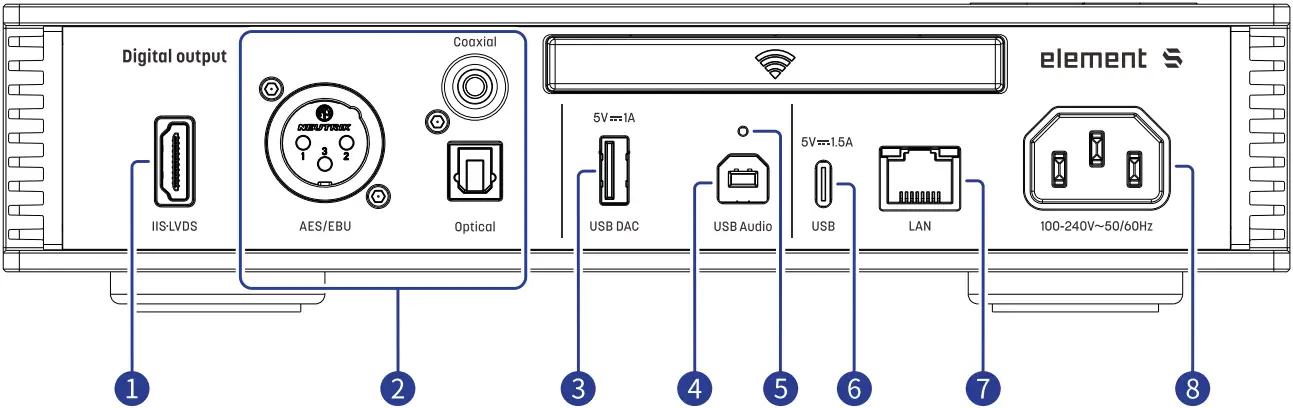 MATRIX AUDIO element S - Parts and names 4