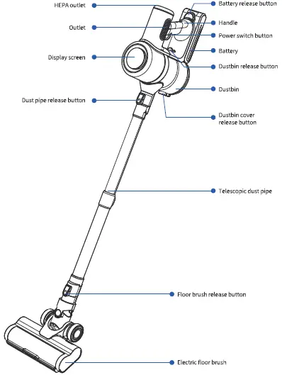 PROSCENIC P12 Cordless Vacuum Cleaner 01