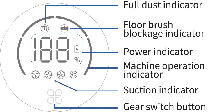 PROSCENIC P12 Cordless Vacuum Cleaner 18
