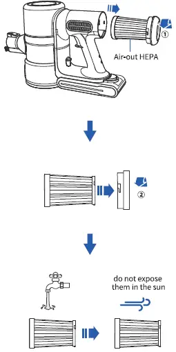 PROSCENIC P12 Cordless Vacuum Cleaner 22