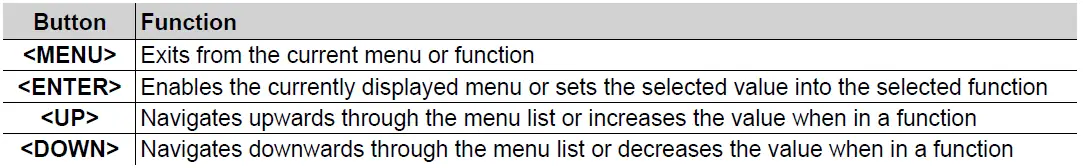 CHAUVET COLORDASHPARH12XIP Static Wash Light-fig-7
