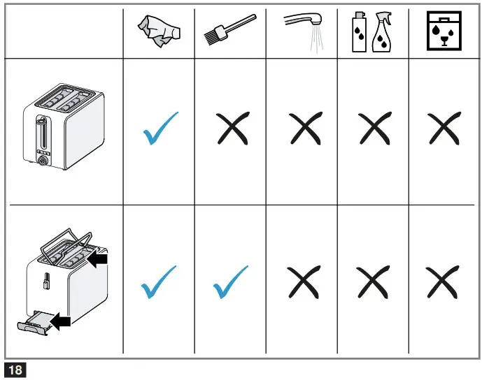 BOSCH TAT720 CN Compact Toaster - overview 6