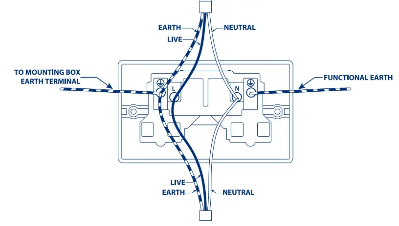 BG ELECTRICAL NXCONSIL-D Single to Double Converter Socket - switch 2