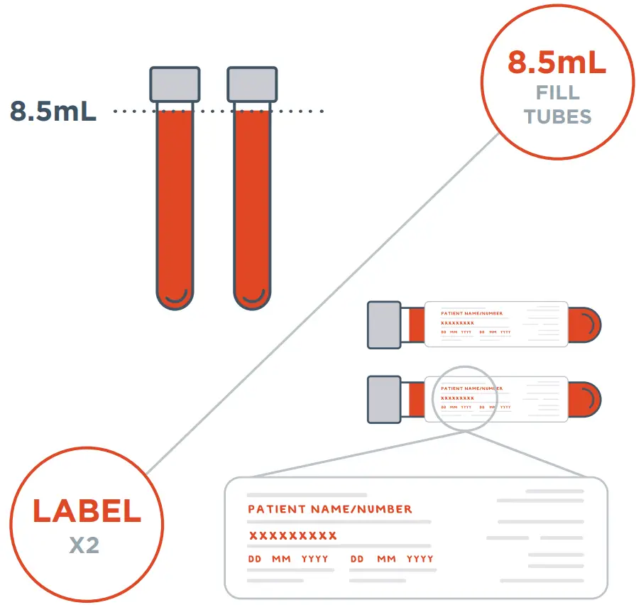 FOUNDATION MEDICAN FountationOne Liquid CDx Peripheral Whole Blood Cancer Test - Collect & Label Sample