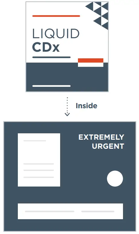 FOUNDATION MEDICAN FountationOne Liquid CDx Peripheral Whole Blood Cancer Test - Place and Seal