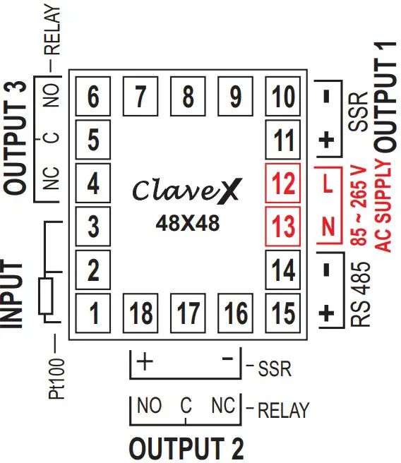 ELECTRICAL CONNECTIONS