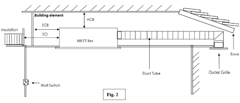 Beacon-Lighting-209047-Mett-4-In-1-Exhaust-Fan-2