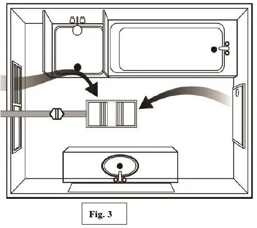 Beacon-Lighting-209047-Mett-4-In-1-Exhaust-Fan-3