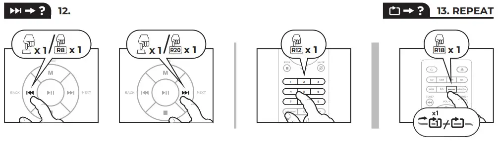 aiwa MSBTU-500 Mini Stereo +22 Hi-Fi System - Fig10
