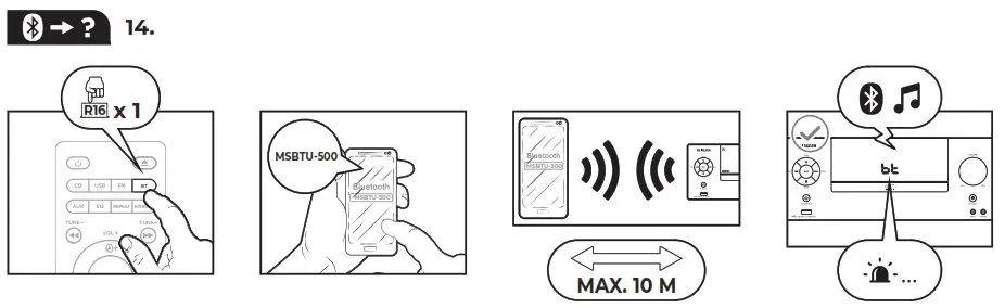 aiwa MSBTU-500 Mini Stereo +22 Hi-Fi System - Fig11