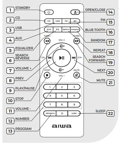 aiwa MSBTU-500 Mini Stereo +22 Hi-Fi System - Fig4