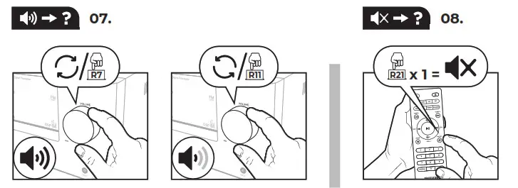 aiwa MSBTU-500 Mini Stereo +22 Hi-Fi System - Fig7