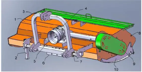 GK-SERIES -Heavy-Duty-Flail-01
