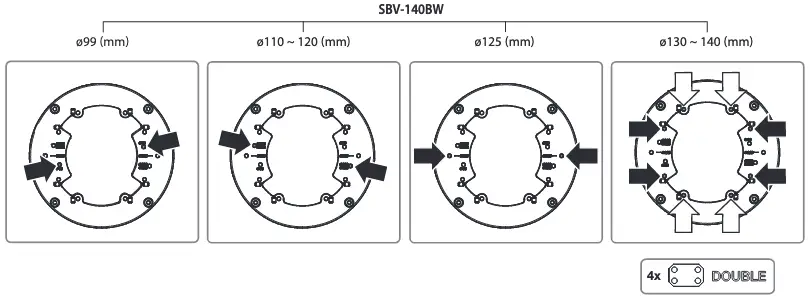 Mounting Hole by Camera Size Figure 2