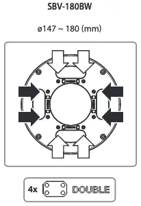 Mounting Hole by Camera Size Figure 3