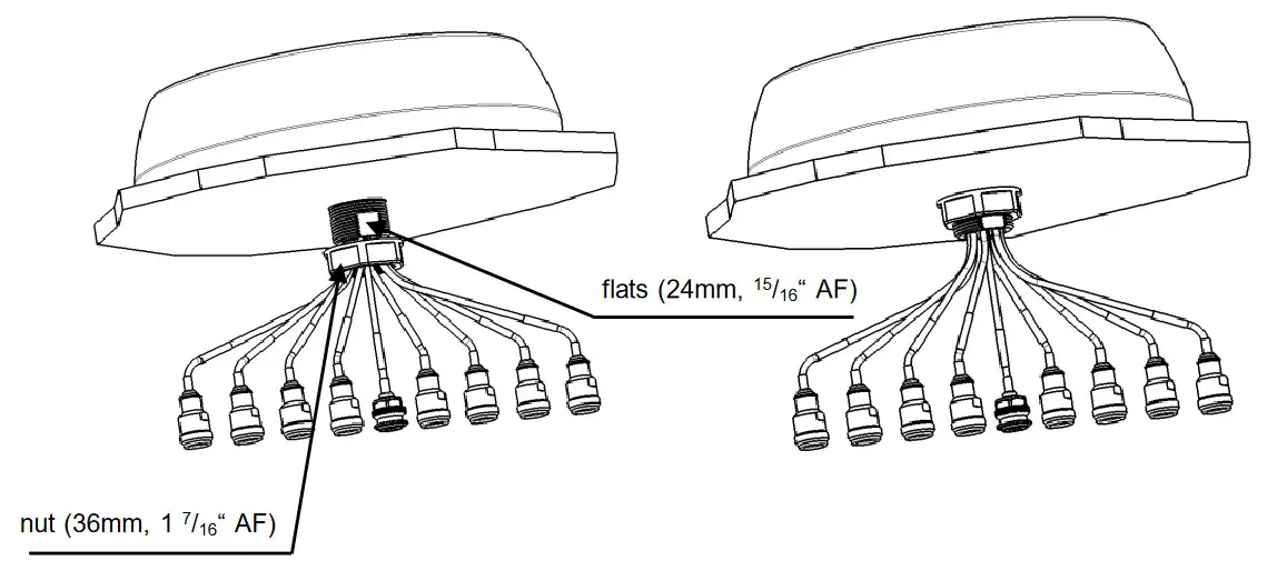 HUBER SUHNER SENCITY Rail Active Rooftop - Installation of the antenna