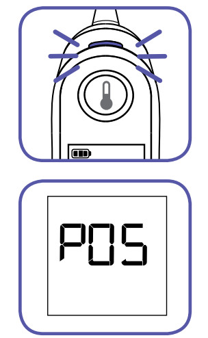 BRAUN IRT 6020 ThermoScan Ear thermometer - FIGURE 12