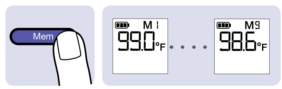 BRAUN IRT 6020 ThermoScan Ear thermometer - FIGURE 16