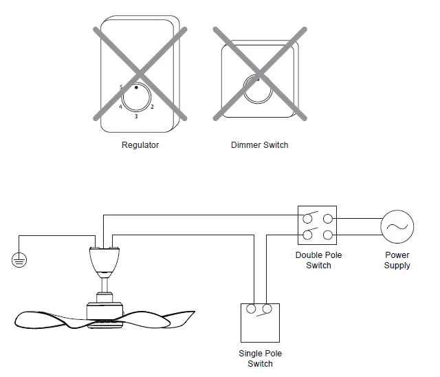 ALPHA-FAN-HANI-5B-DC-Motor-Ceiling-Fan-FIG-14
