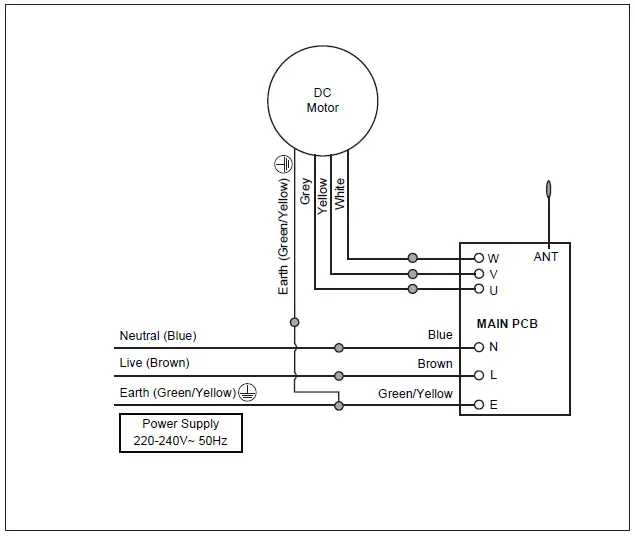 ALPHA-FAN-HANI-5B-DC-Motor-Ceiling-Fan-FIG-15