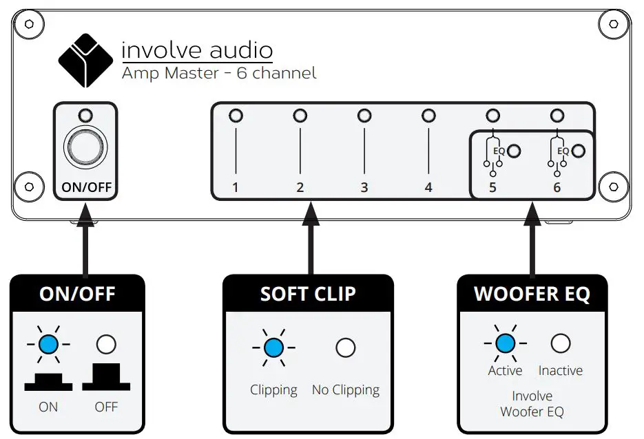 involve-audio-AMP-6CH-1-6ch-Amp-Master-FIG-1
