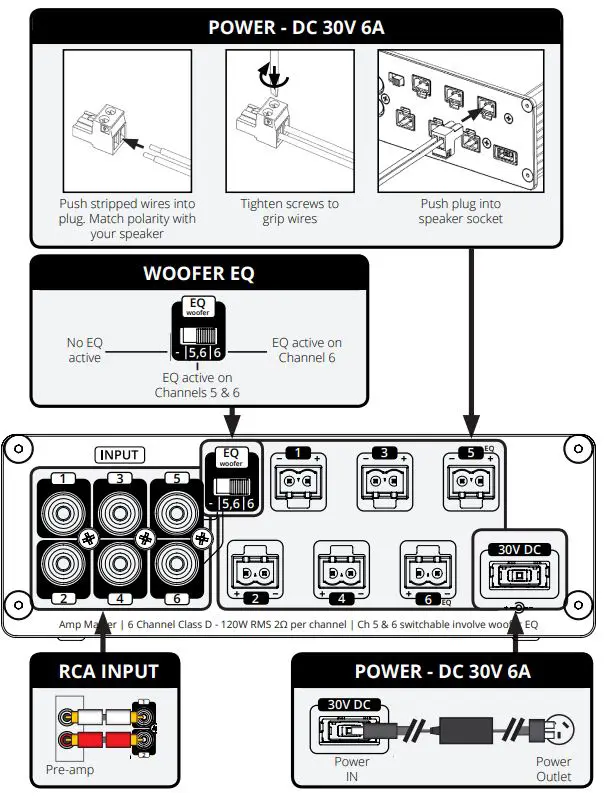 involve-audio-AMP-6CH-1-6ch-Amp-Master-FIG-2