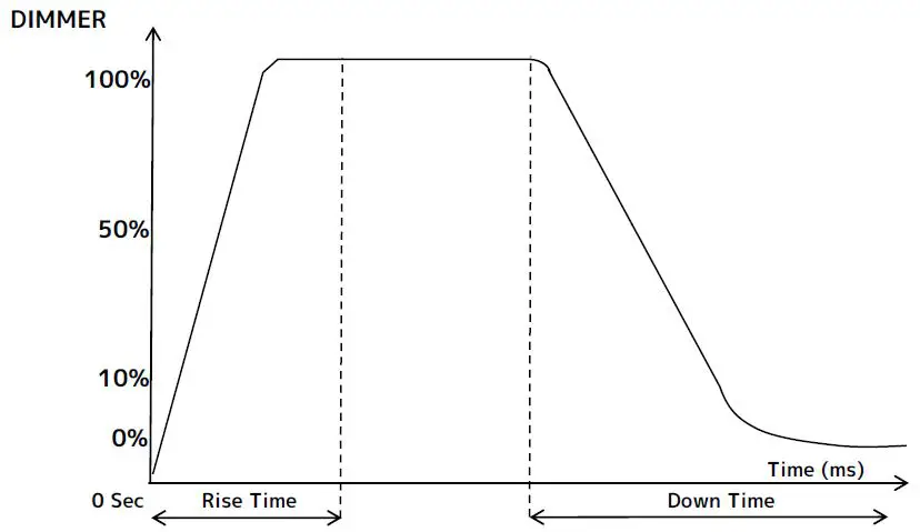 ELATION-1960-Proteus-Rayzor- (23)