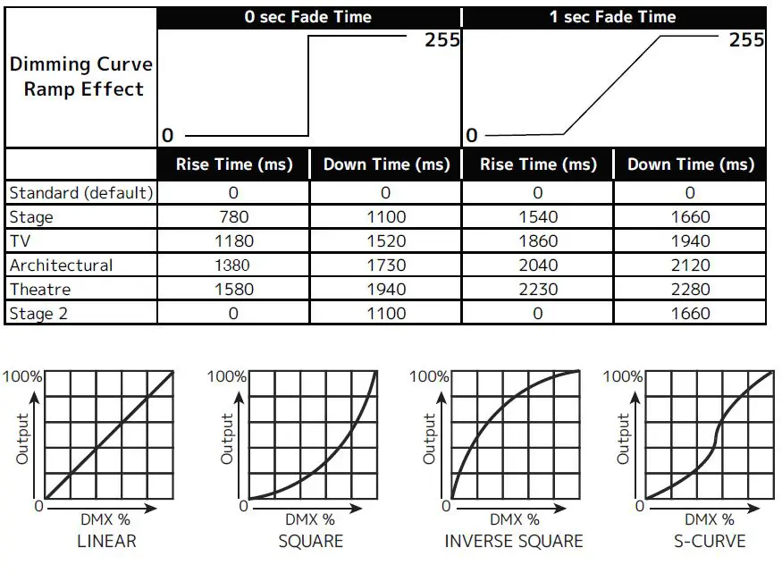 ELATION-1960-Proteus-Rayzor- (24)