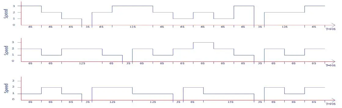 Clean-Air-Optima-CA-106-Smart-4in1-Aircooler-Fan-Air-Purifier-and-Air-Humidifier- (15)