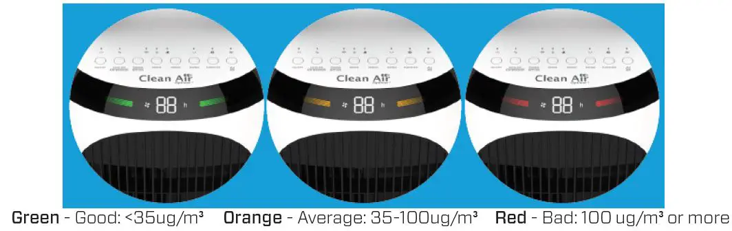 Clean-Air-Optima-CA-106-Smart-4in1-Aircooler-Fan-Air-Purifier-and-Air-Humidifier- (19)