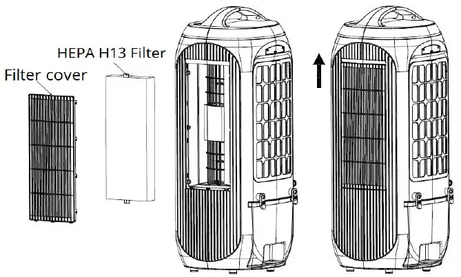 Clean-Air-Optima-CA-106-Smart-4in1-Aircooler-Fan-Air-Purifier-and-Air-Humidifier- (5)